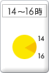 14�`16��