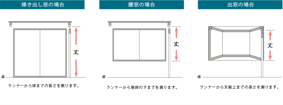 丈の測り方 一般レール　装飾レール　カーブレール（出窓）の場合