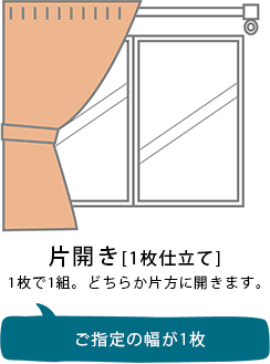 片開き