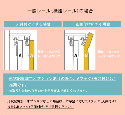 一般レール（機能レール）の場合