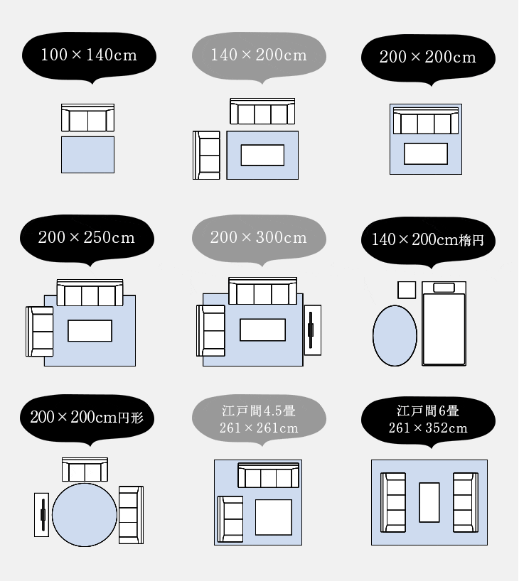 リュストル（サイズ）