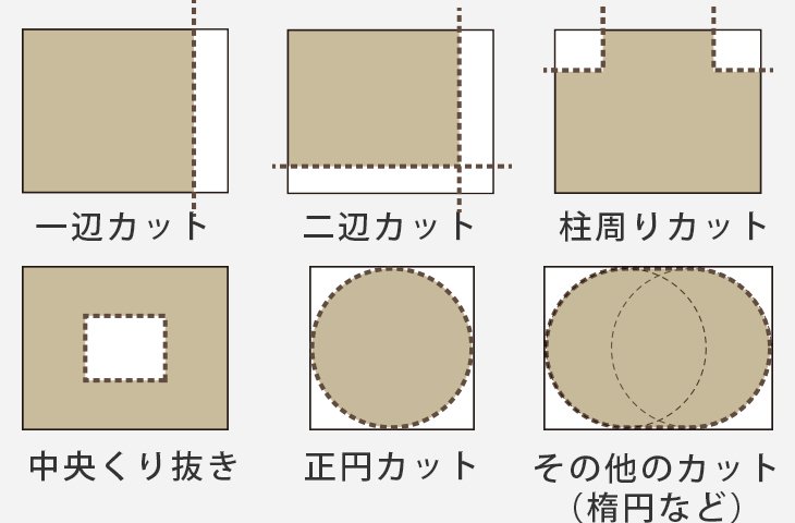 カーペットのカット加工もOK。