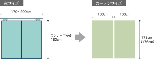 掃き出し窓 1