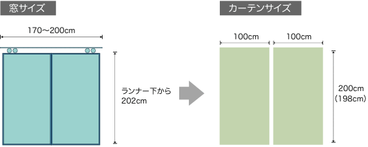 カーテン 寸法