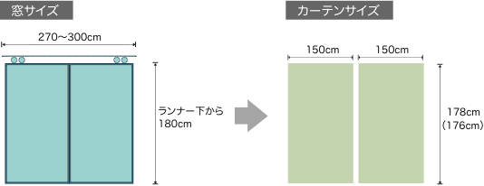 掃き出し窓 3