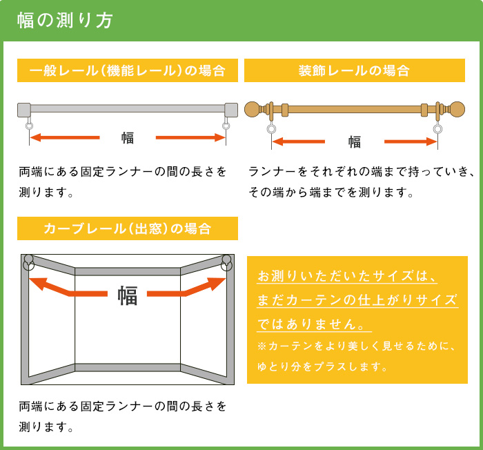 幅の測り方