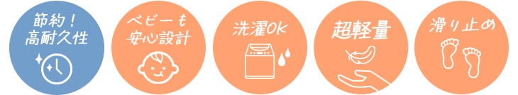 サスティナブル キッチンマット 日本製 コニファーマット