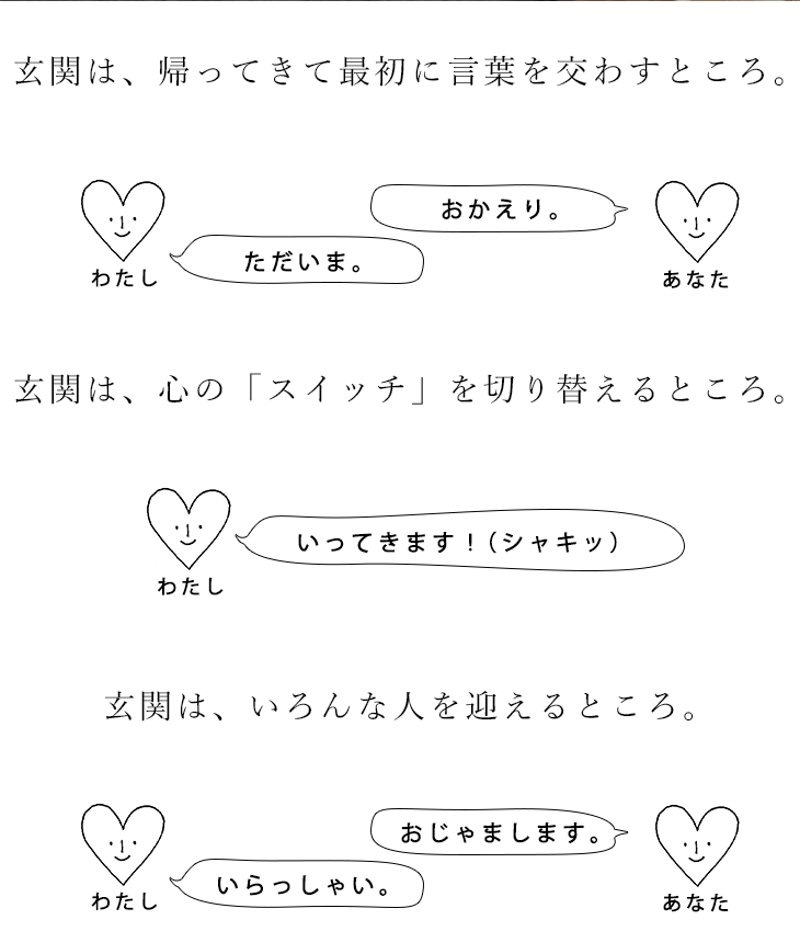 玄関はお家の顔。玄関は、かえってきて最初に言葉を交わすところ。