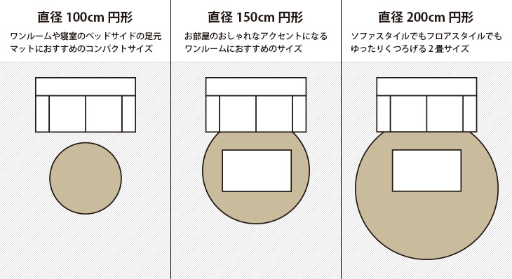 サイズで選ぶ（ラグ） | クーカンネットショップ