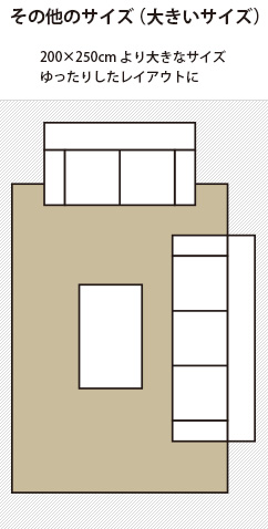 その他のサイズ（大きいサイズ）のラグ