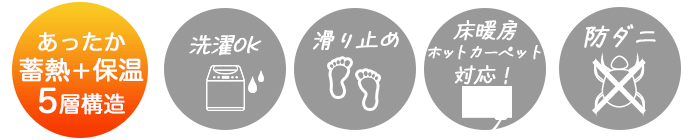 コティキルト 5層構造 保温 床暖房・ホットカーペット対応ラグ 洗えるラグ 滑り止め付きラグ 軽量ラグ メゾンテリアラグ 撥水ラグマット