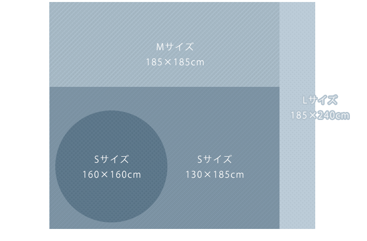 ラグ モクニットキルト ラグおすすめポイント