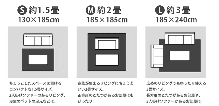 ラグの大きさ サイズ