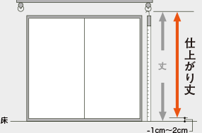 カーテンの仕上がり丈・長さの計算方法。掃き出し窓のカーテンの仕上がり丈・長さの計算