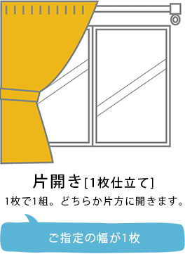 カーテンの開き方 片開き（1枚仕立て）