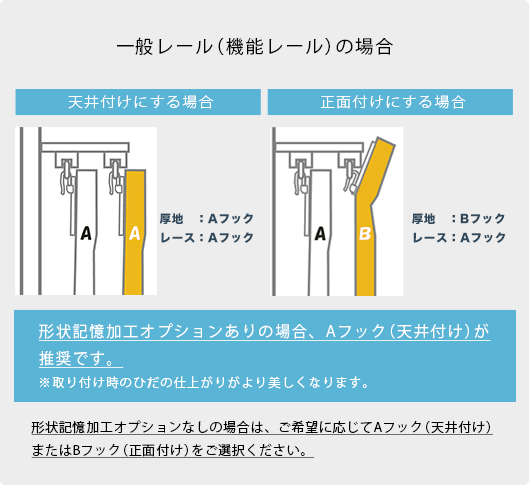 カーテンの測り方 AフックとBフックによる違い（一般カーテンレール）