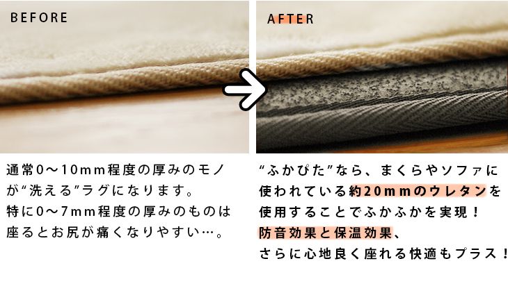 防音 ふかふか下敷き専用ラグ ふかぴたplus 厚手 170 230cm 3畳用 Cucan ネットショップ 防音 ふかふか下敷き専用ラグ ふかぴたplus 厚手 170 230cm 3畳用 Cucan ネットショップ