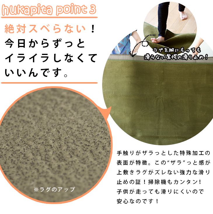 防音 ふかふか下敷き専用ラグ ふかぴたPLUS＜厚手＞ （170×170cm 2畳用
